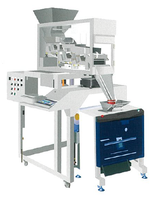 专业包装解决方案 IUP 8000系列零部件包装机及其配套产业